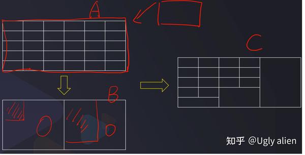 Python 基本数据类型 - 知乎