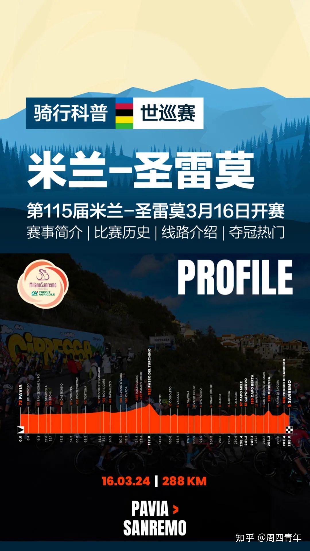 被誉为一年中最长的公路自行车赛事新赛季五大古典赛