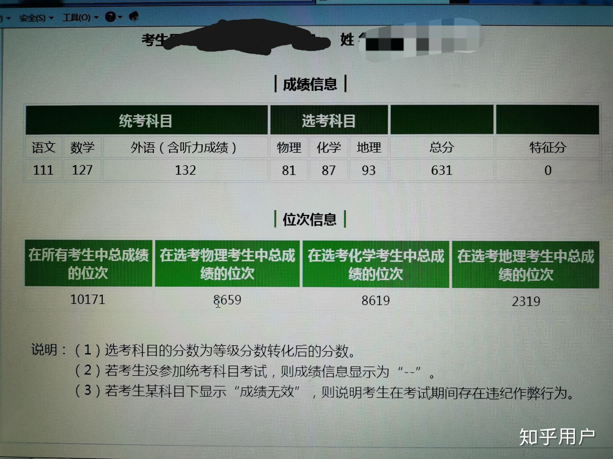 2020山东高考发布成绩考的如何