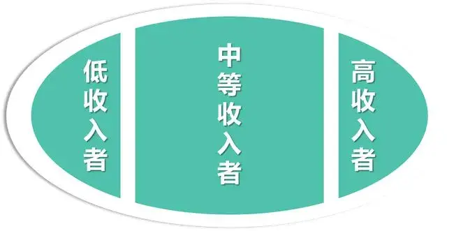 关于北京大学第三医院、房山区跑腿预约挂号，办事效率高的信息