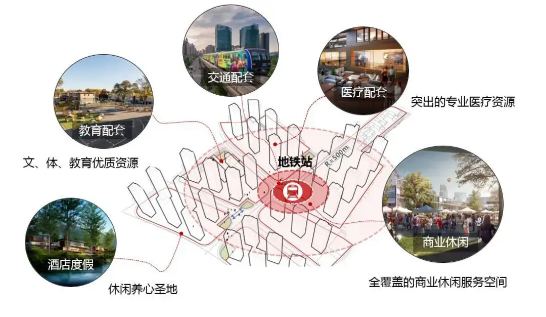 一个产业如何带动一座城市？ - 知乎