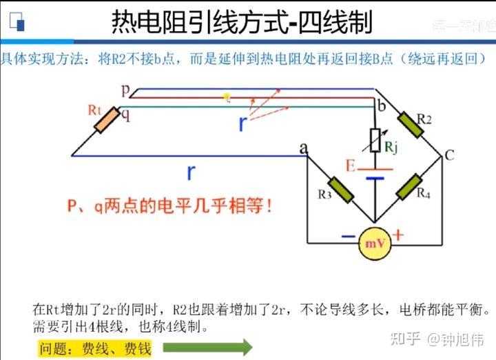 热电偶接线图及原理图片