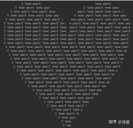 程序员的浪漫:如何用java代码画7815表白呢? - 知乎