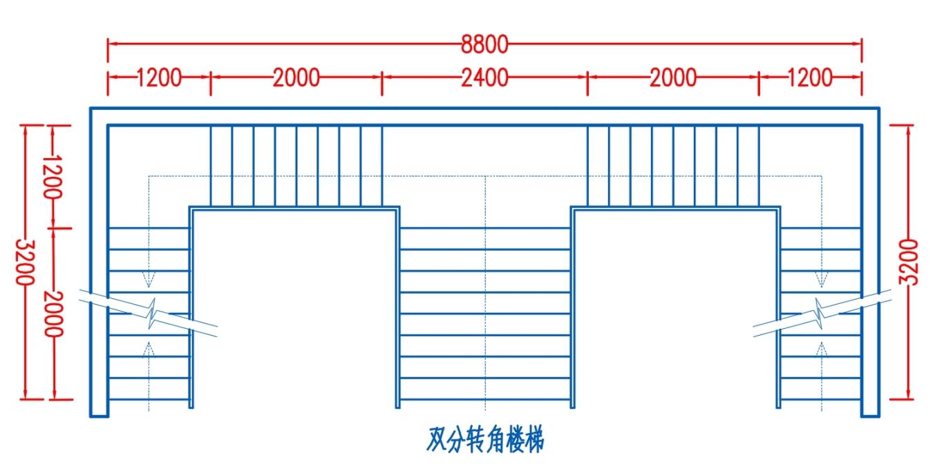 装修必懂的16种常见楼梯