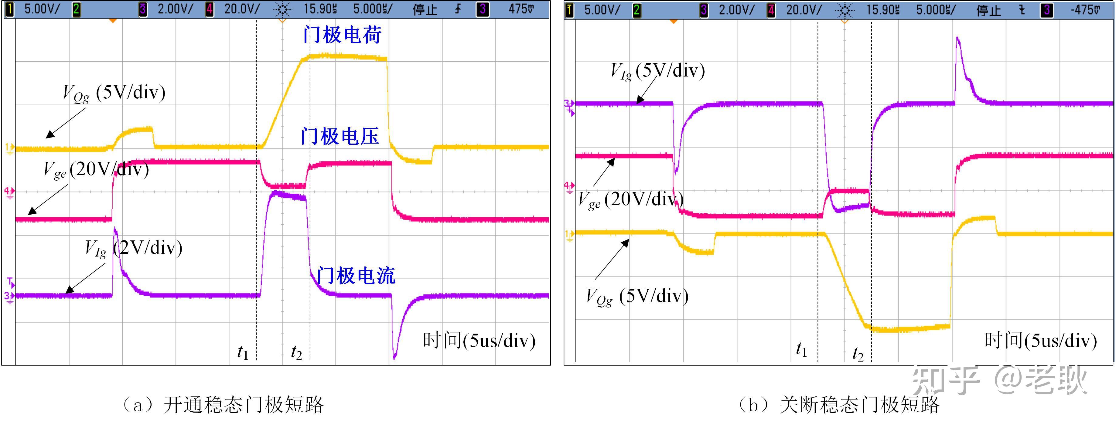 6种门电路的波形图图片