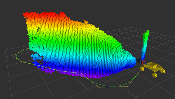 软件篇-04-OMPL和FCL用于SLAM轨迹规划 软件篇-04-OMPL和FCL用于SLAM轨迹规划
