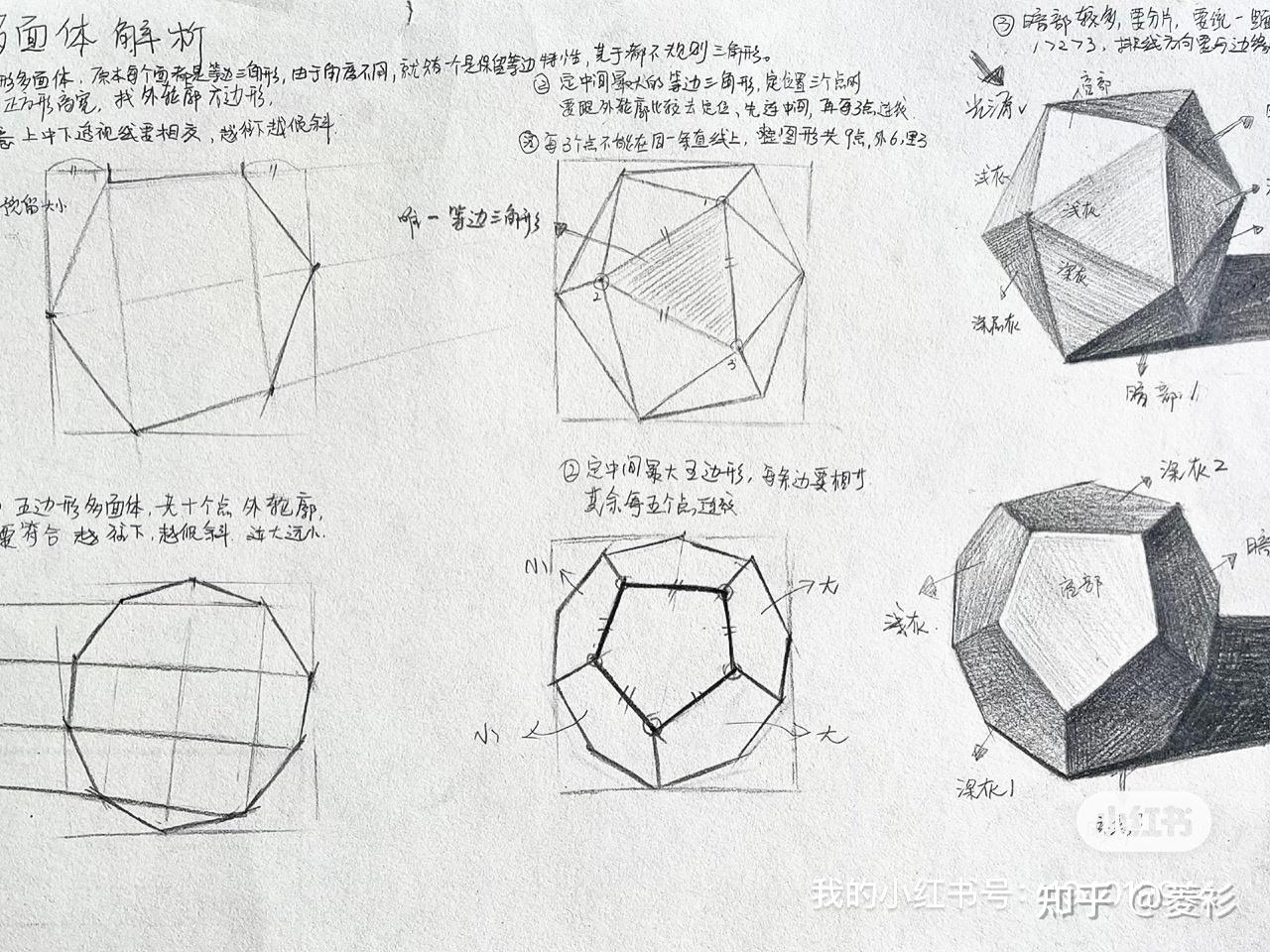 adobe acrobat好用吗 知乎