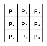 【紫光同创国产FPGA教程】【第十六章】SOBEL边缘检测例程 【紫光同创国产FPGA教程】【第十六章】SOBEL边缘检测例程