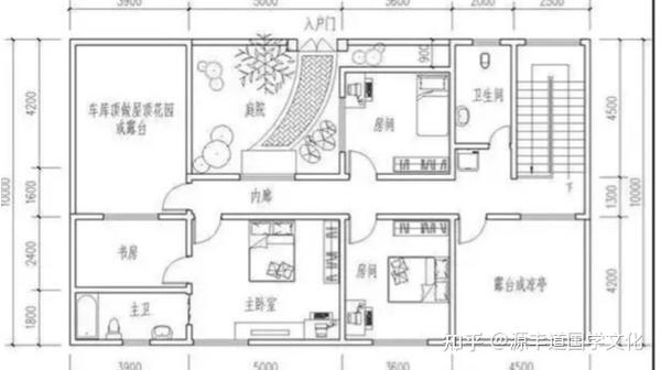 房屋风水布局案例图解,让你住上好风水的房屋! - 知乎