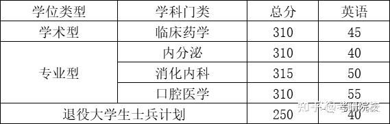 遵义招生考试网官网_贵州遵义指南针官网_遵义人力资源和社会保障网官网