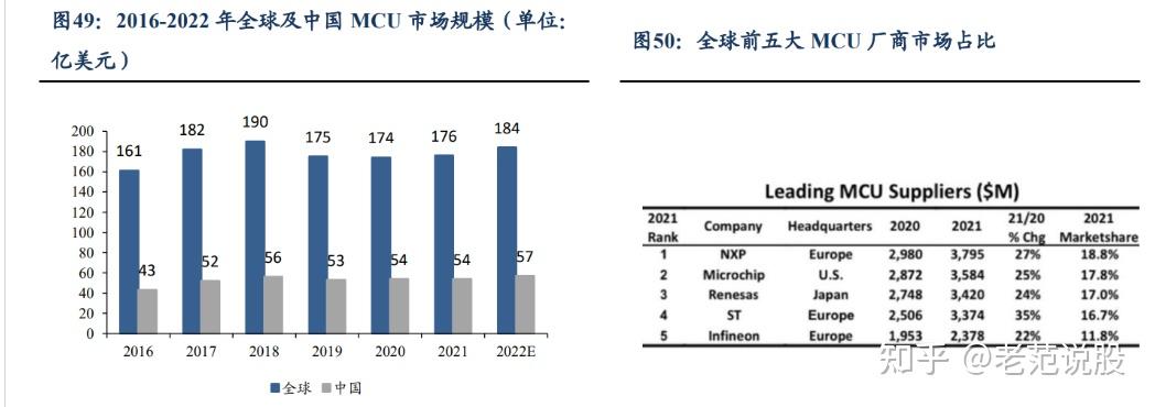打印机自主品牌崛起，纳思达：耗材稳定现金流，芯片打开成长曲线
