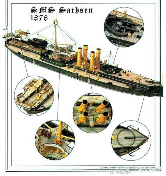 是德国海军19世纪70年代末最新式最先进的主力铁甲舰,该级铁甲舰是一