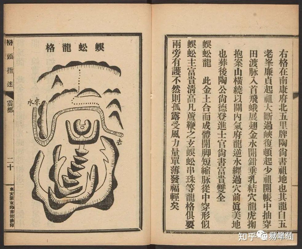 民国时期民间峦头派风水堪舆理气秘籍峦头指迷8卷