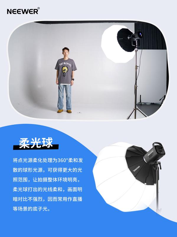 不同形状的柔光附件应该怎么选?一次看懂! - 知乎