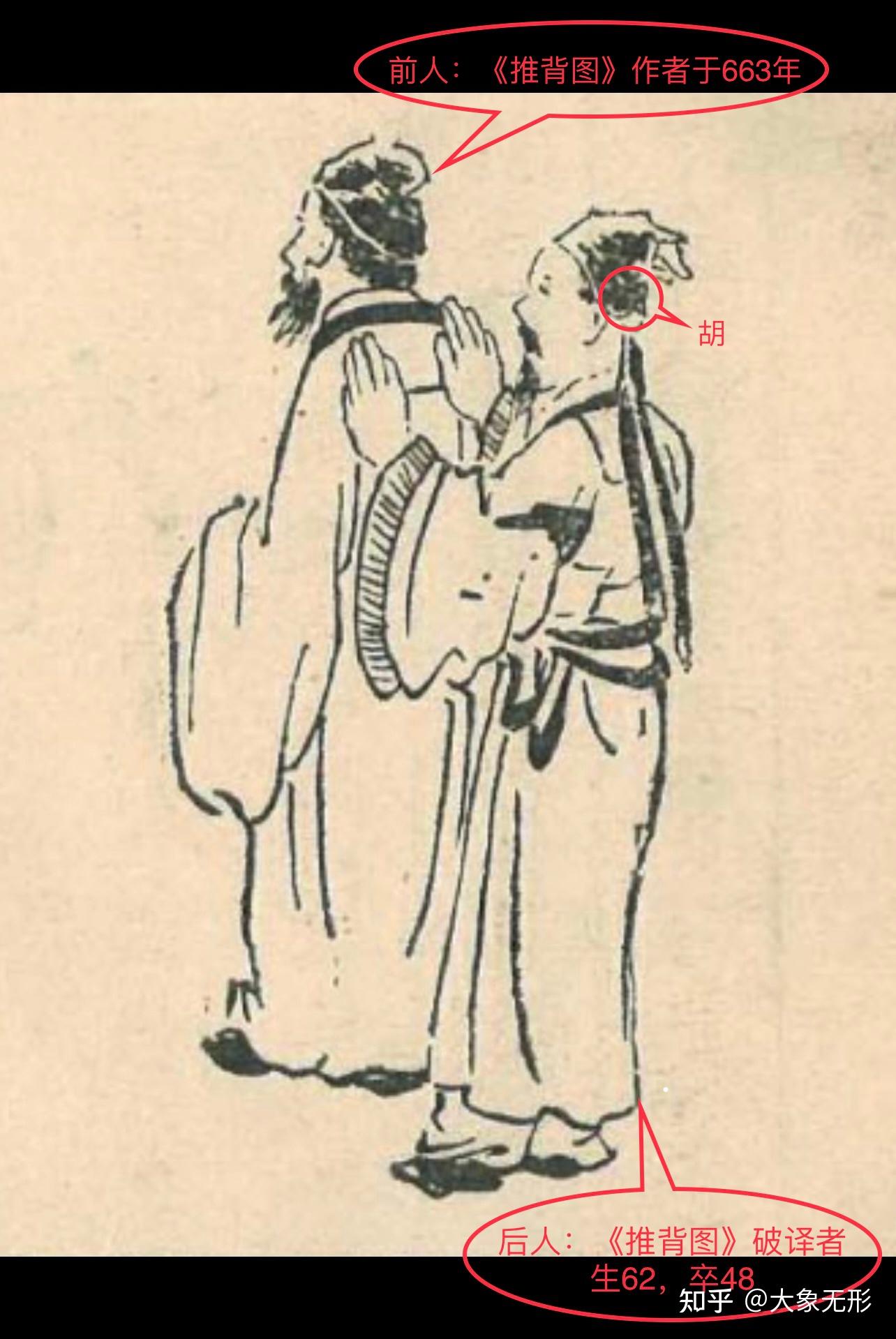 《推背图》第六十象(图)解 - 知乎