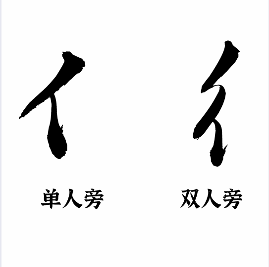 亻单人旁加一撇变成 彳双人旁? 千万别教错了