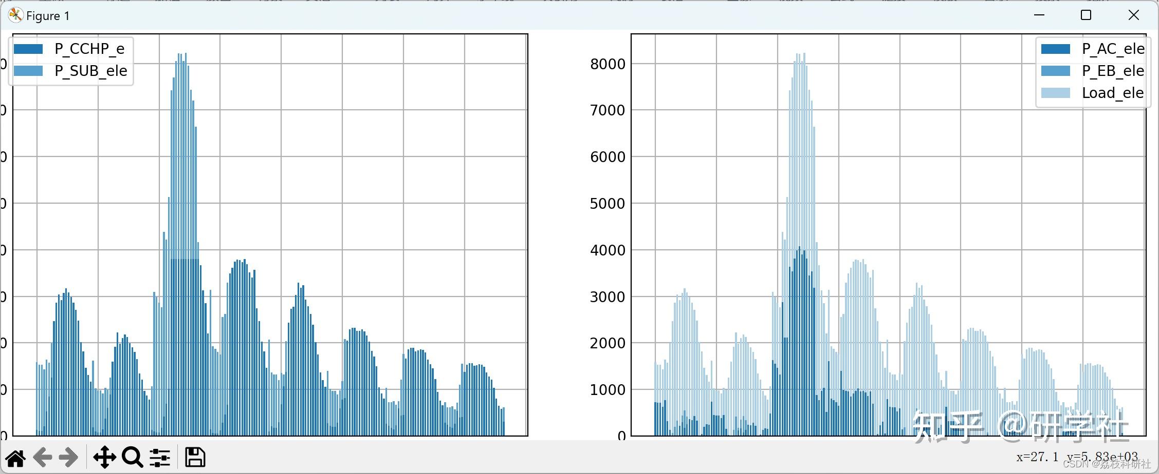 Matlab Python matlab python