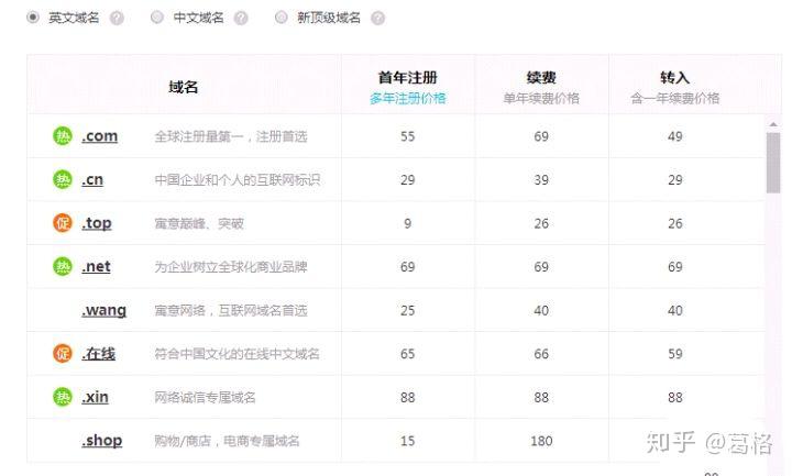 电影推荐大片9.0以上评分详细的 v2-39e29000722c1433cb31f2e5e3079f88_r.jpg