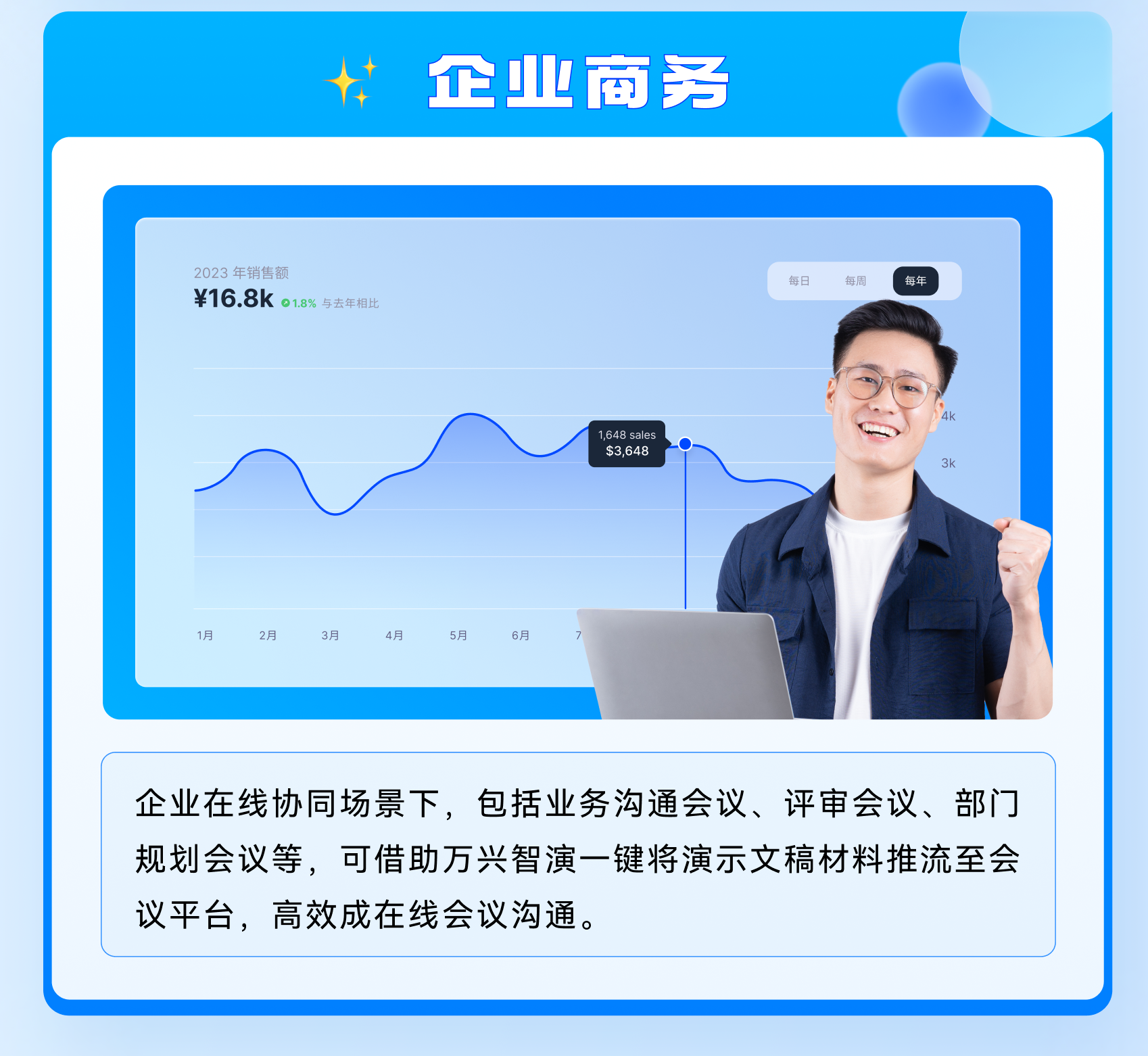 全球首发 | 万兴智演,名师必备讲演神器来了! - 知乎