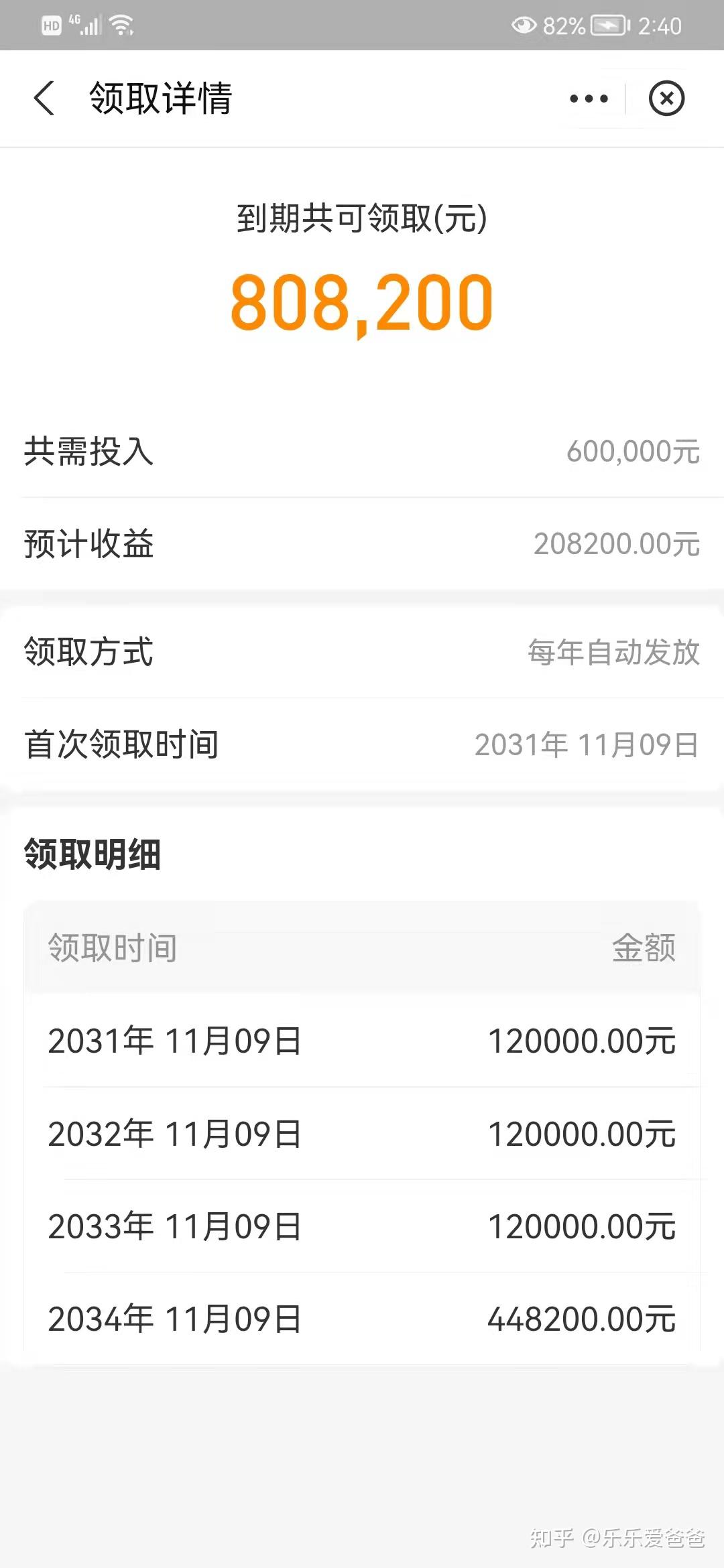 IRR内部收益率是怎么计算的？ - 知乎