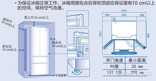 海尔法式558l冰箱是底部和背部散热还是需要两边散热? 