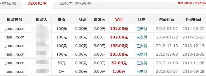 网上注册账号赚钱可信吗