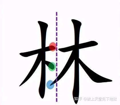 20个实用的楷书结体规律口诀 - 知乎