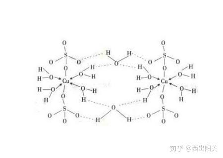 五水硫酸铜分子结构图片