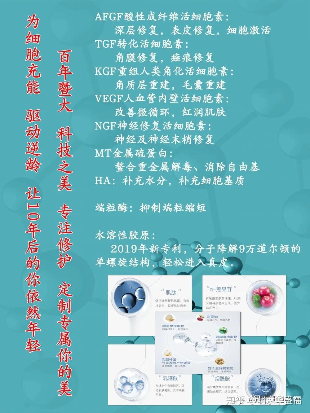 变美不是选择题暨大活细胞素打造冻龄美肌