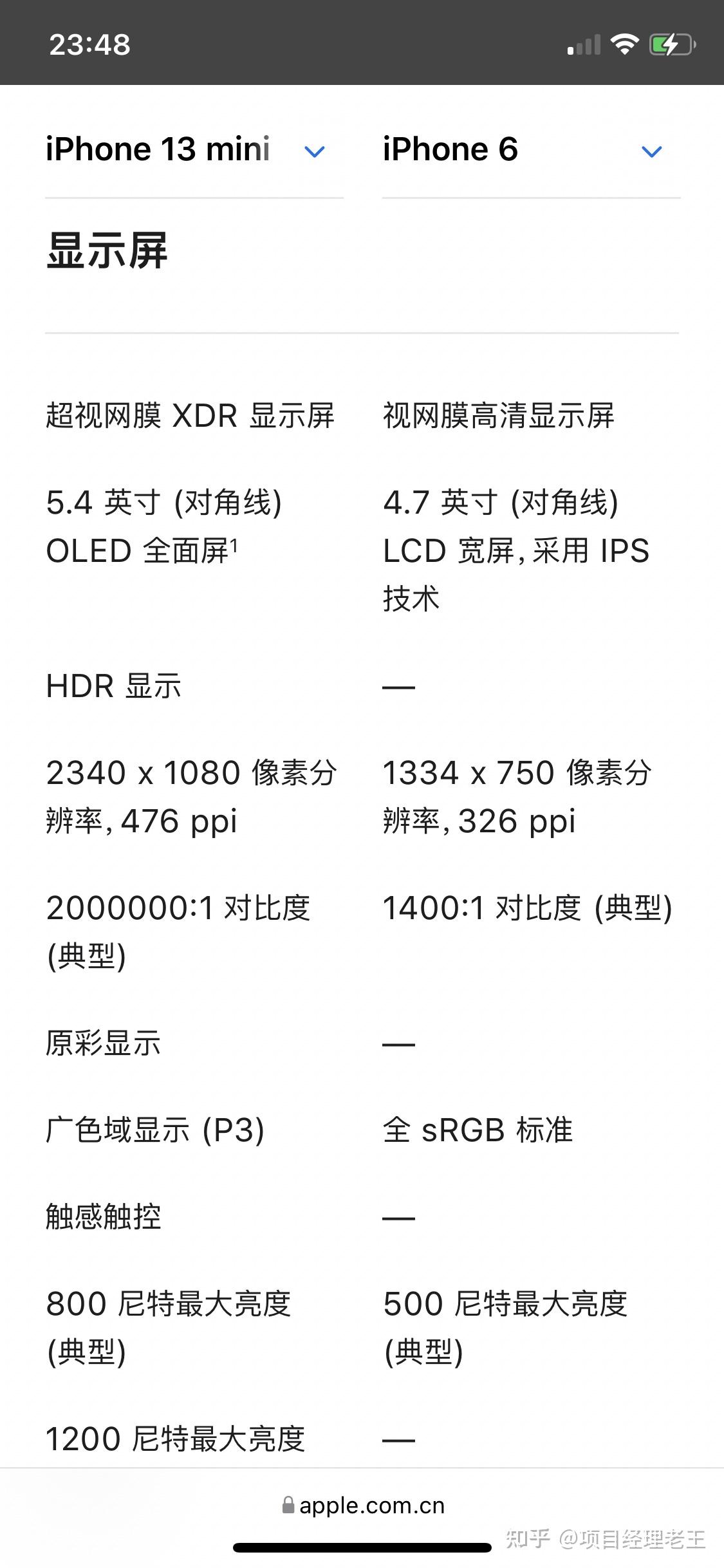 苹果13系列屏幕尺寸图片