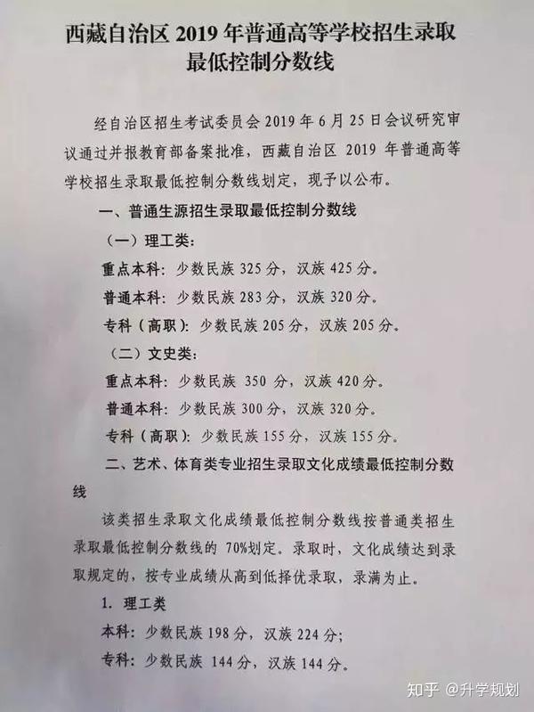 西藏高考大学分数线_西藏的分数线2020_西藏省录取分数线