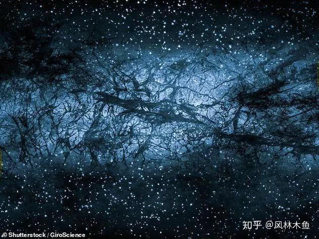 锦屏扩建全球最深最大地下实验室研究暗物质,为什么要研究它? - 知乎