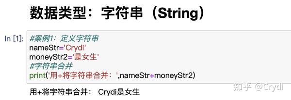 Python的由来及基础编程语言 - 知乎