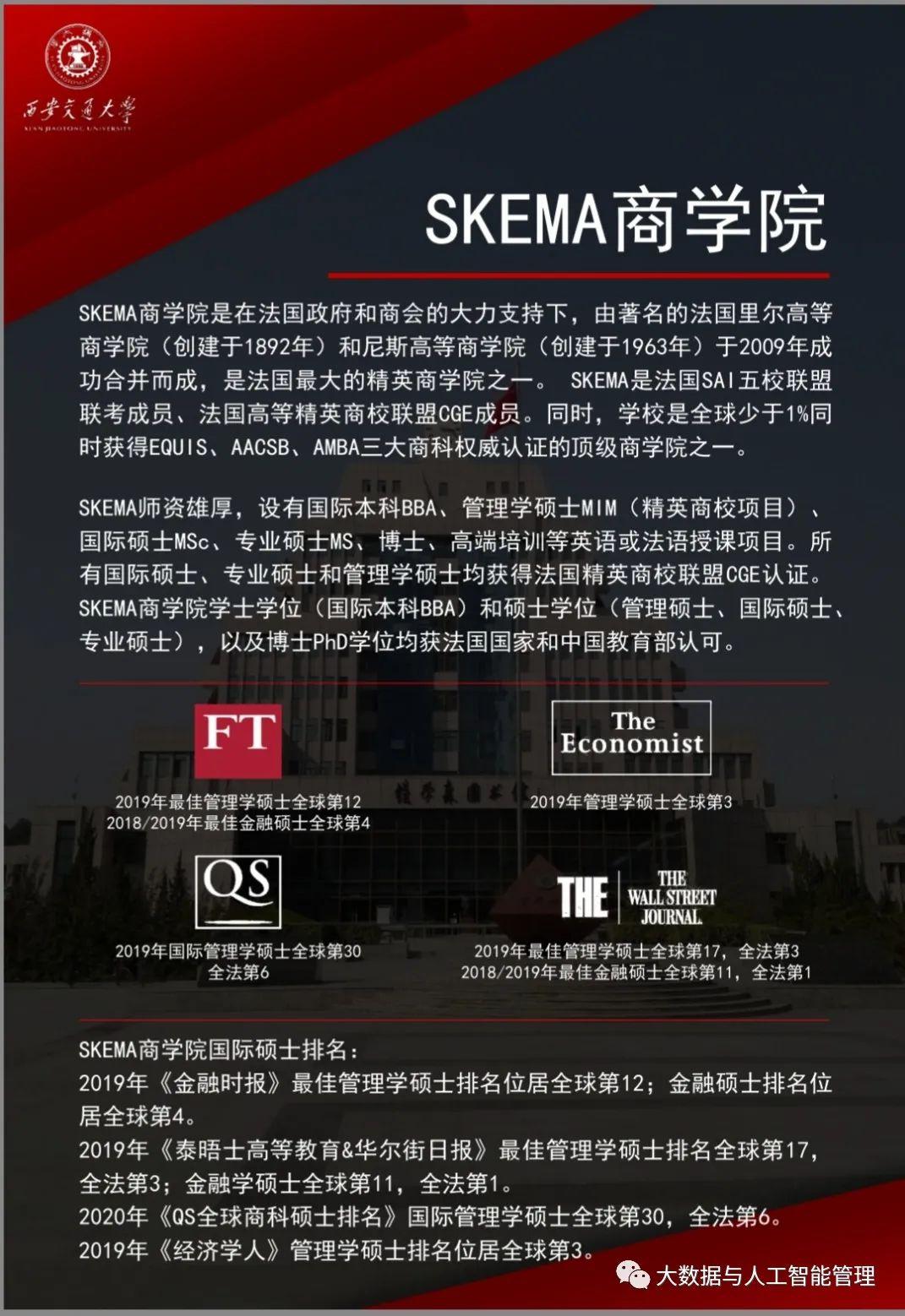 skema商学院国内认可图片