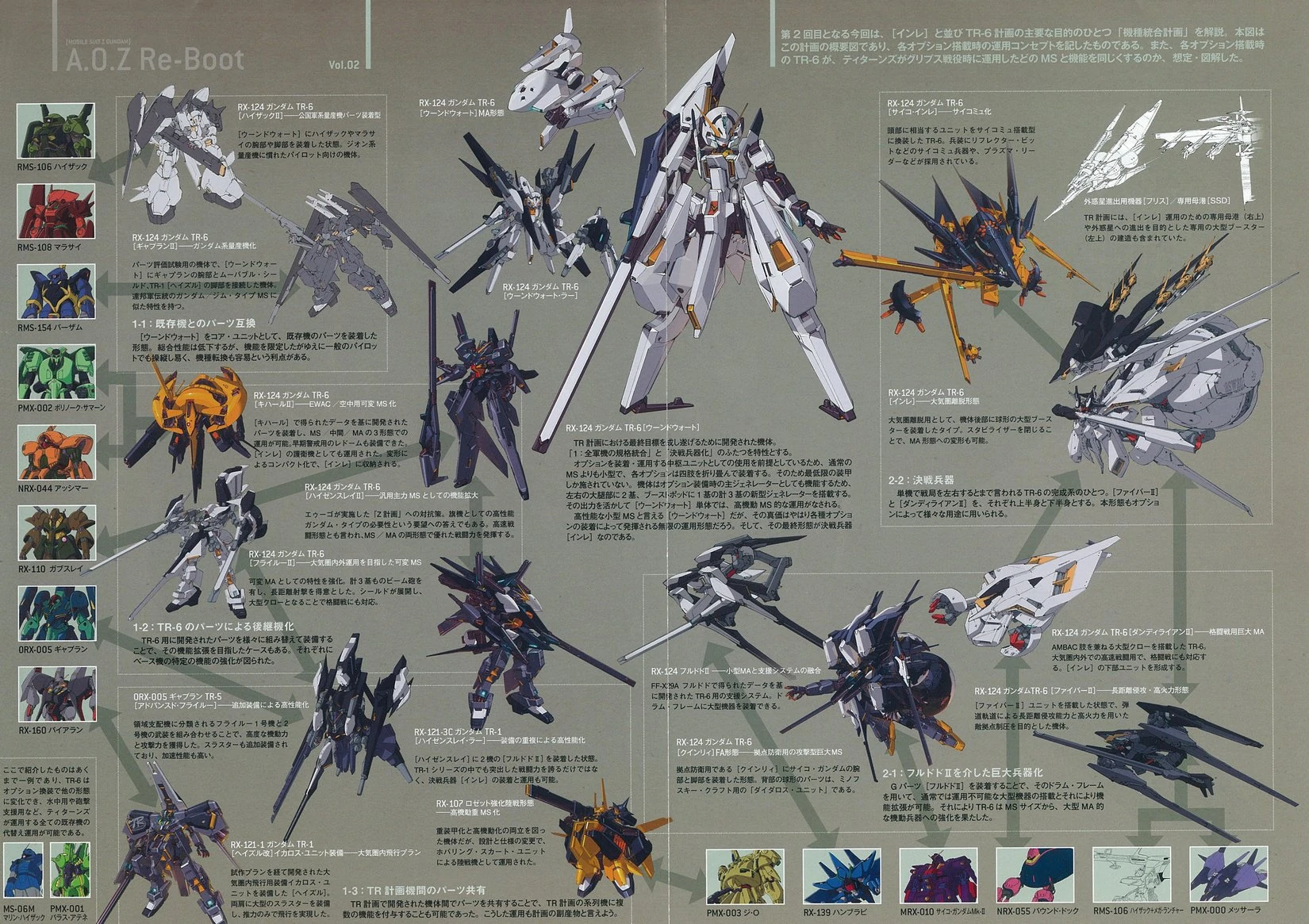 机动战士高达系列动画中你觉得哪个反派机体做得不错