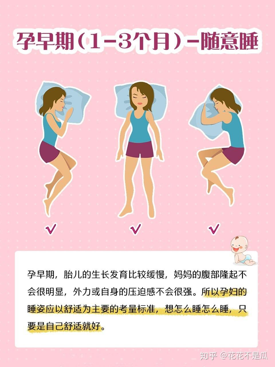 图解孕期各阶段最佳睡姿,孕妈必看! - 知乎