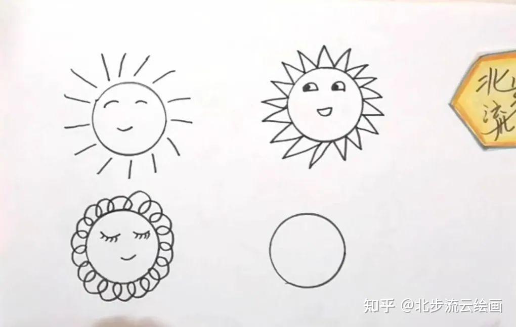 北步流雲繪畫 太陽-4步驟五,太陽上筆塗上顏色.