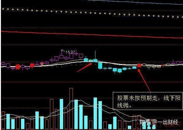 财经沉思（财经下沉事件） 财经沉思（财经下沉变乱
）《财经下沉事件》 财经新闻