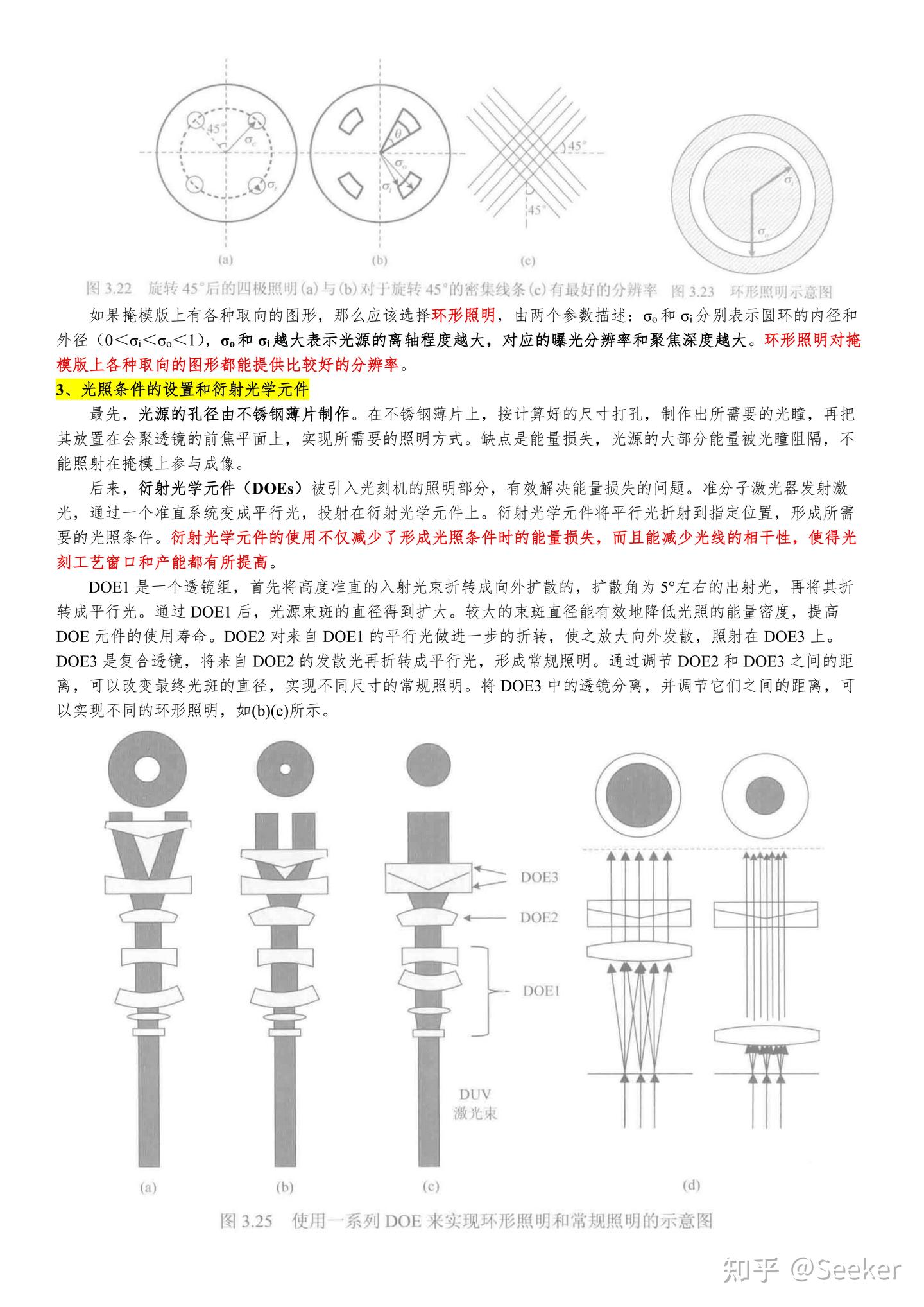 集成电路——光刻理论与应用学习（3） - 知乎