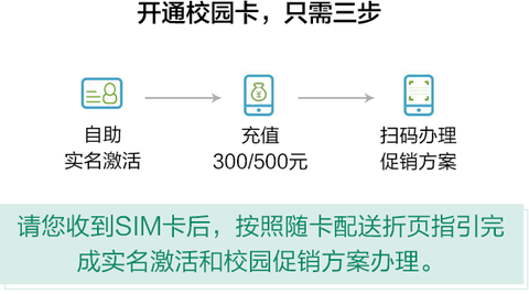 图标