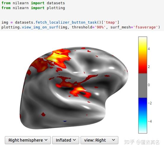 Nilearn：基于Python语言神经成像的机器学习（6） - 知乎