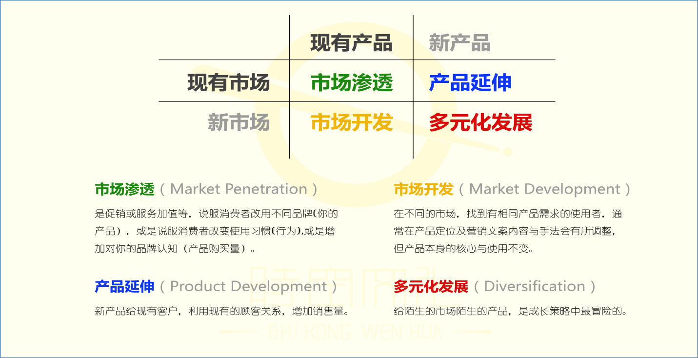 營銷策略是什麼品牌營銷策略規劃怎麼做6步驟上手你的價值主張