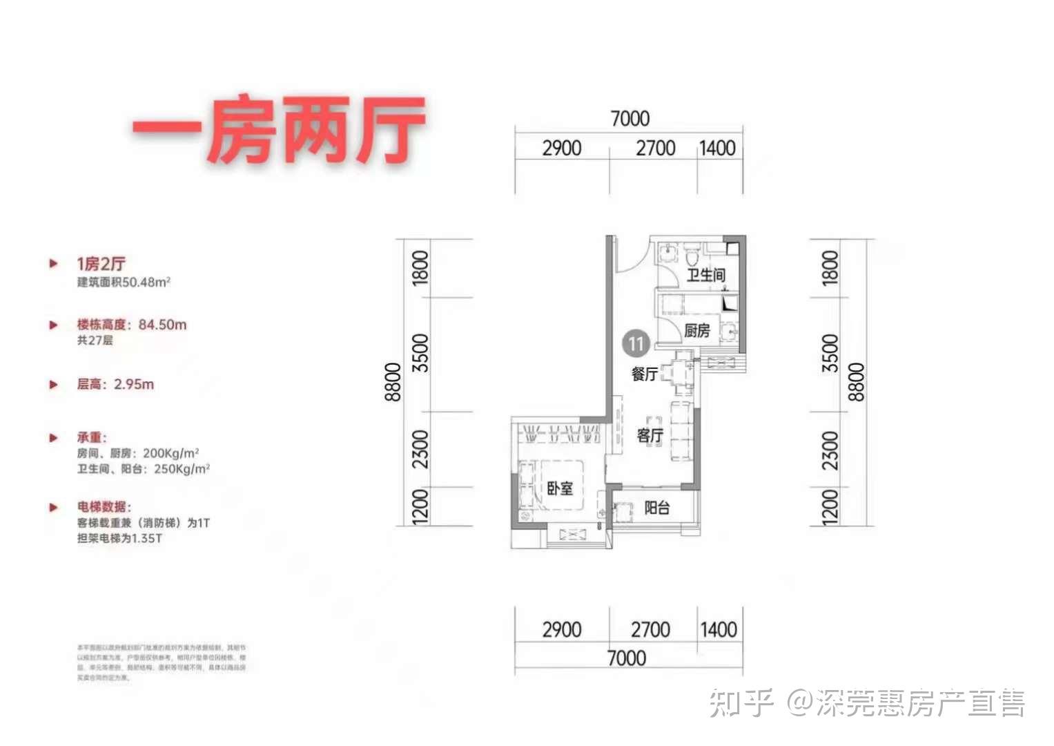 凤岗雁田38栋花园【京东慧谷】一房首付19万 - 知乎