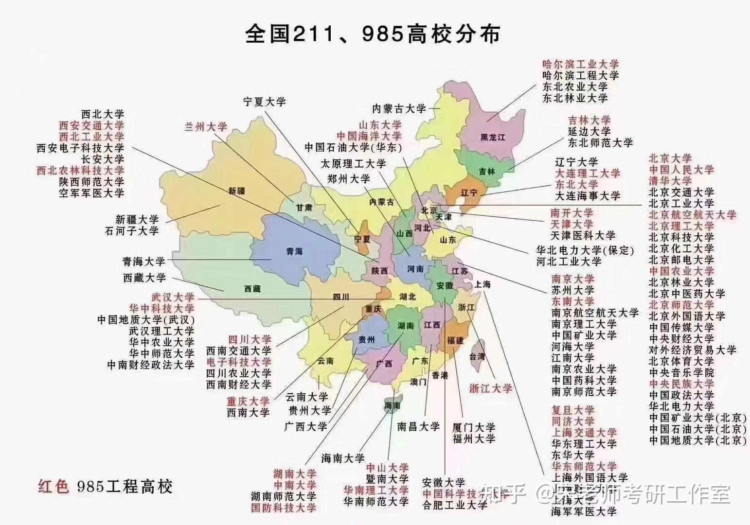 全國211985高校分佈