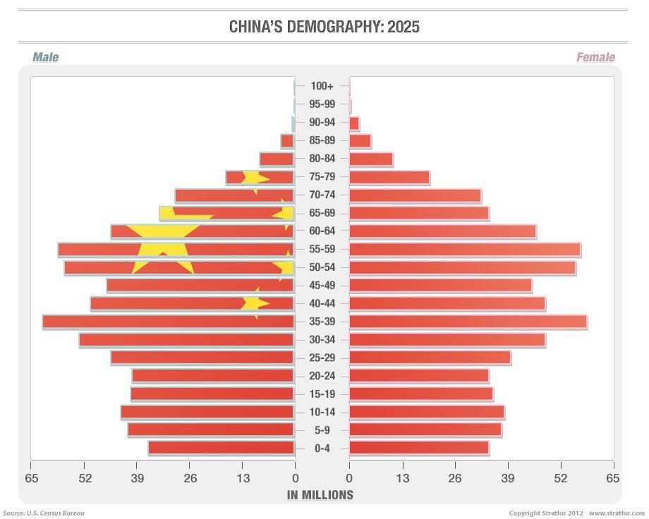 扩大经济总量提案_经济图片(3)