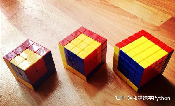 魔方还原神器,有了它,没有还原不了的魔方(15) - 知乎