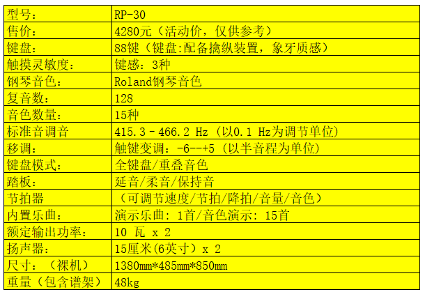 罗兰战斧音色表图片