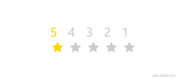 css