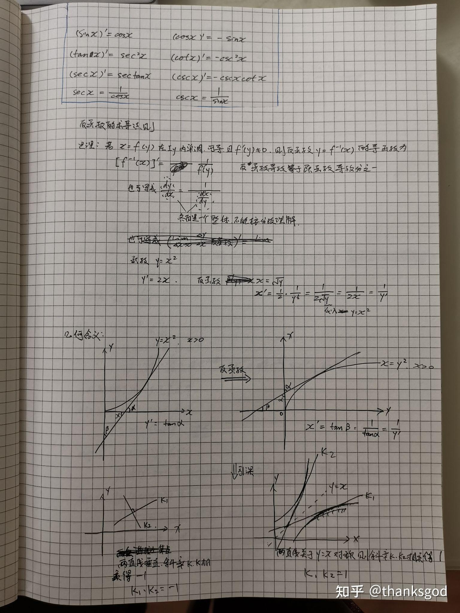 数学笔记-高等数学-导数 - 知乎