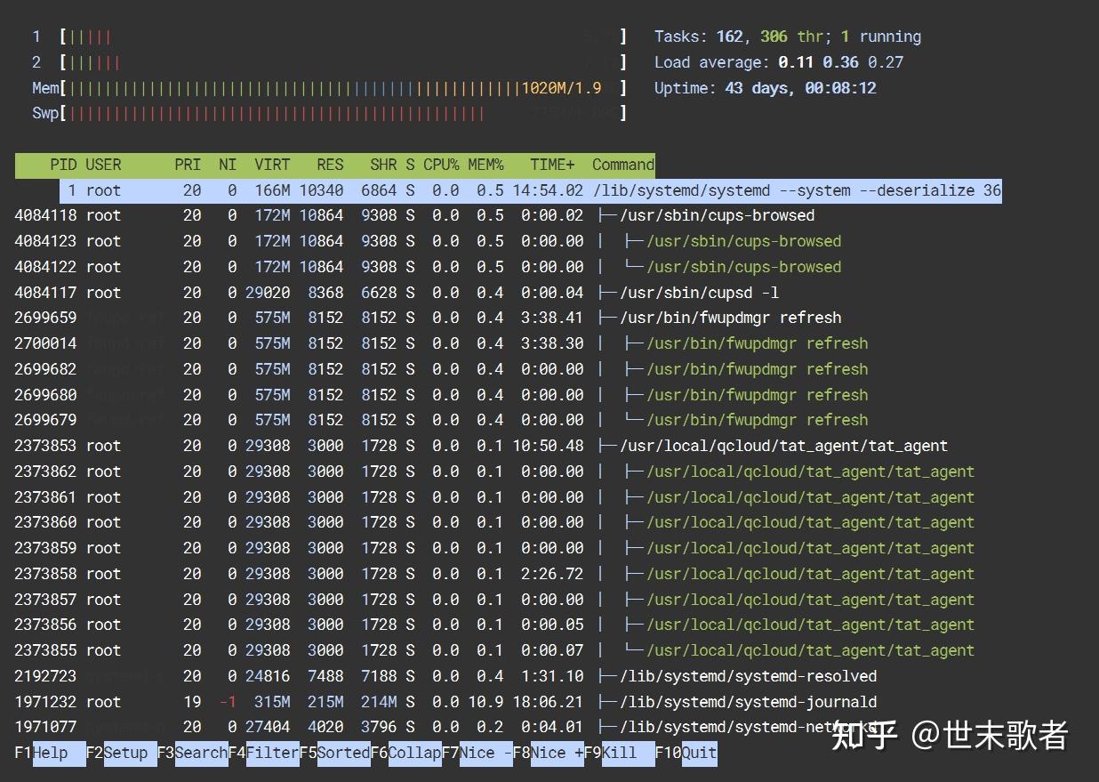 【Linux】查看系统各种信息的常用命令 （CPU、内存、进程、网口、磁盘、硬件、等等） - 知乎